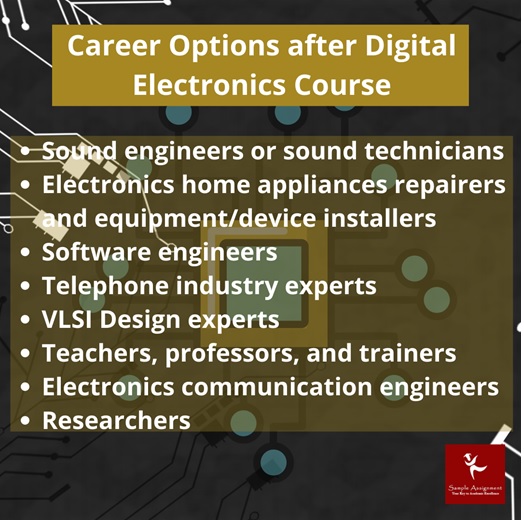 ece301 digital electronics assessment answers