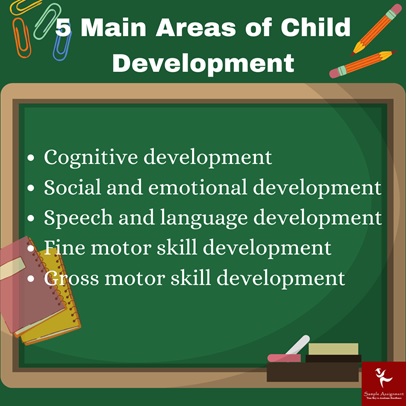 educ 5261 foundations of learning and development assessment answers