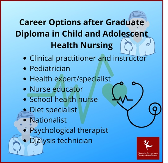 graduate diploma in child and adolescent health nursing assignment help