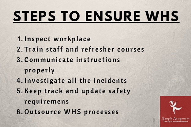 hltwhs004 assessment answers