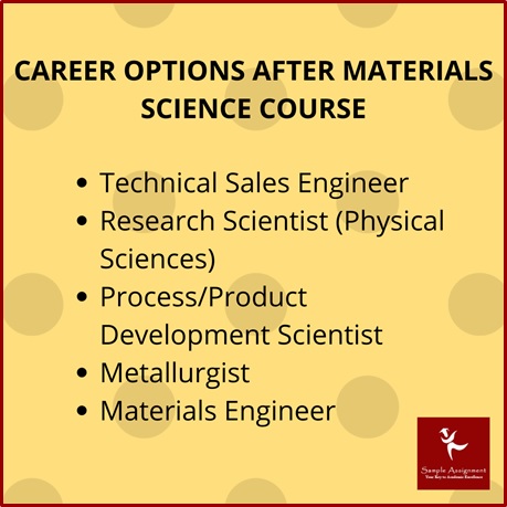 materials science homework help