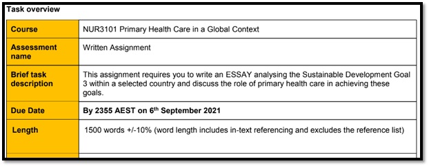 nurs5001 advanced nursing practice in primary health care assessment answers sample question