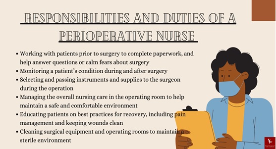 perioperative nursing homework help