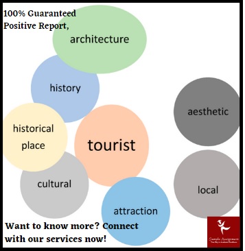 tlh104 tourism and heritage management assessment answer