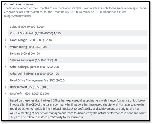 acc101 accounting for decision making assessment answer sample assignments