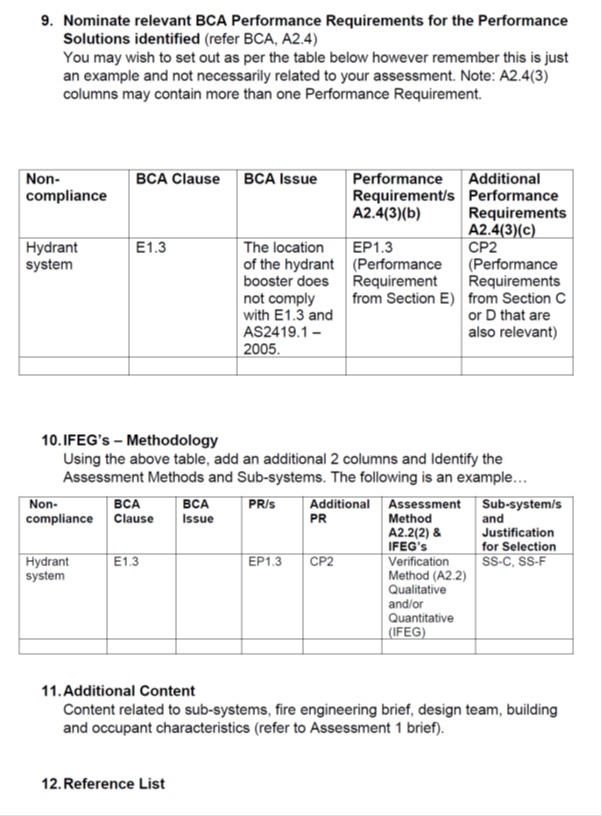 arbe3306 building fire safety and compliance sjpg