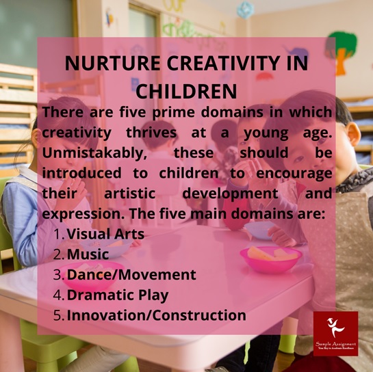 chcece018 nurture creativity in children assessment answers