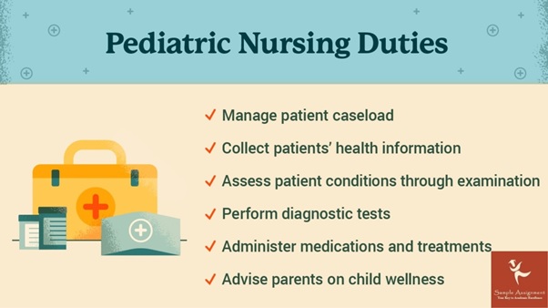 cls402 paediatrics assessment answers