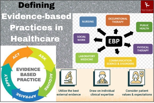 ebp107 evidence based practice assessment answer