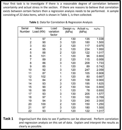 eng3003 engineering management homework help sample assignment 1