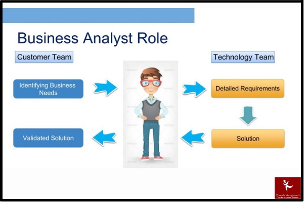 hc1041 information technology for business assessment answer