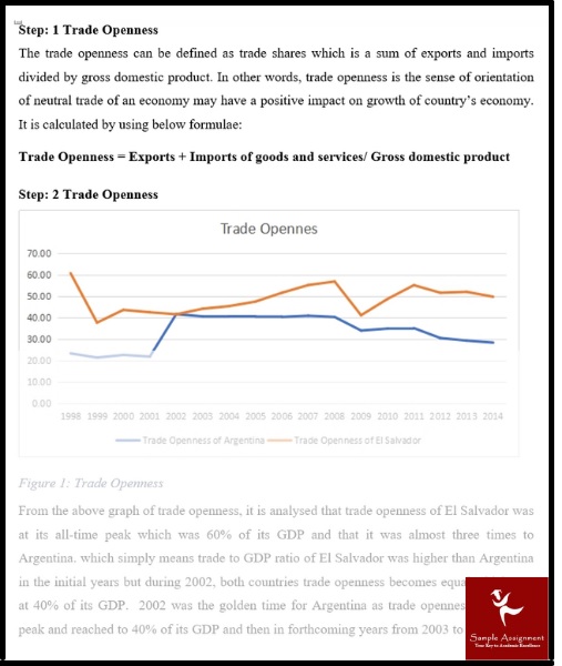 hc1072 economics and international trade assessment answer samples assignments