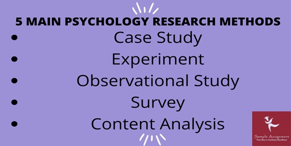 hps771 assessment answers