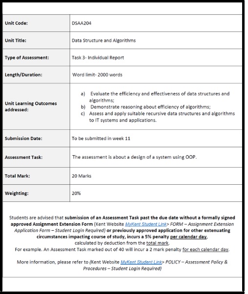 ict208 assessment answers sample assignment