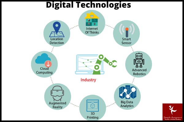 kf7029 MSc computer science and digital technologies assessment help