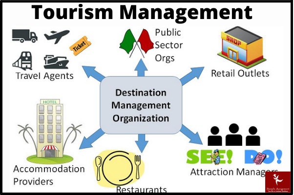 management development in tourism hospitality and events assignment help