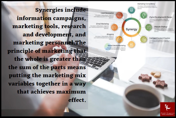 mktg5003 synergising marketing assessment answers