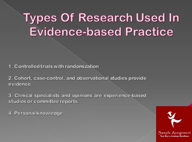 nurs7023 assessment answers