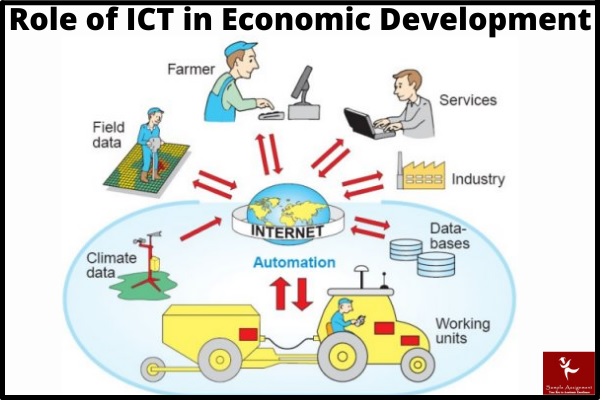 principles of ict assignment help