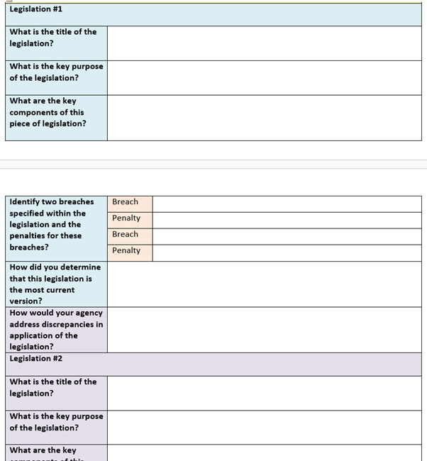 prmd20022 real estate economics assessment answers sample assignments