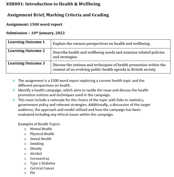 4SH001 introduction to health wellbeing assessment answer sample assignment 1