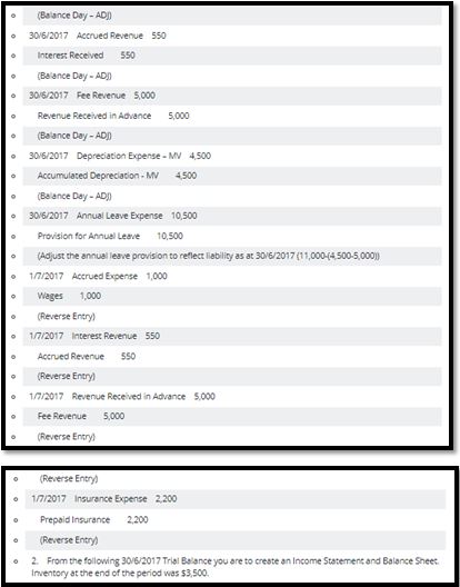 ACC403 income statement and balance sheet assessment answer sample assignment 2