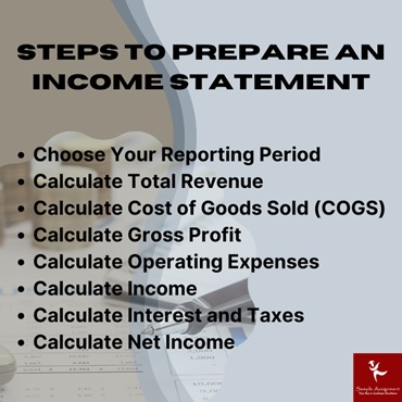 ACC403 income statement and balance sheet assessment answer