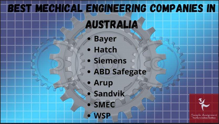 AURLTZ001 assessment answers