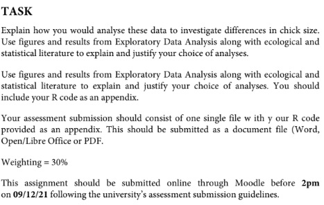 BI7138 biodiversity informatics assessment answers sample assignment 2