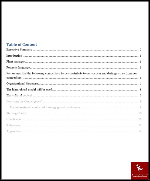 GM701 assessment answers sample assignment 4