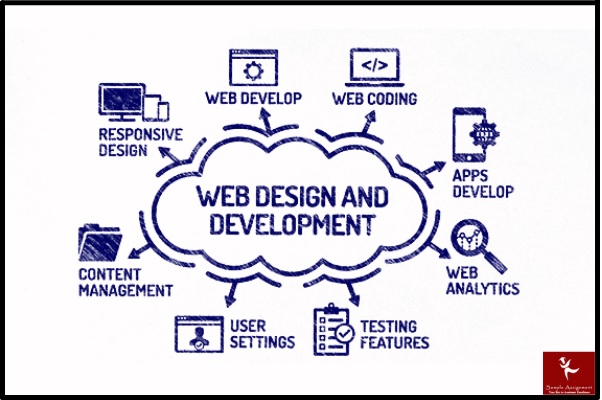 ICT272 assessment answers