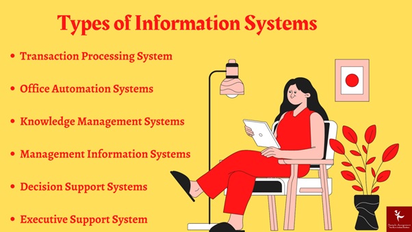 IT dissertation help