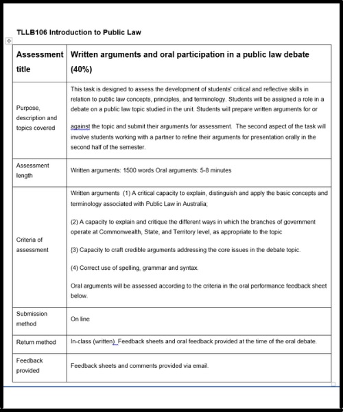 LAW004 1Public law assessment answers sample assignment