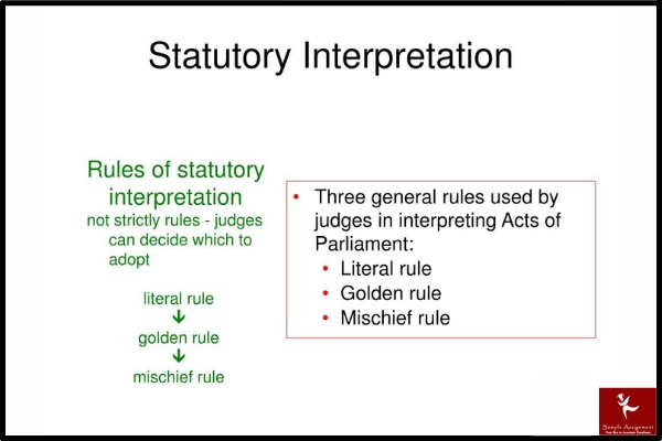 LAWS11059 assessment answers