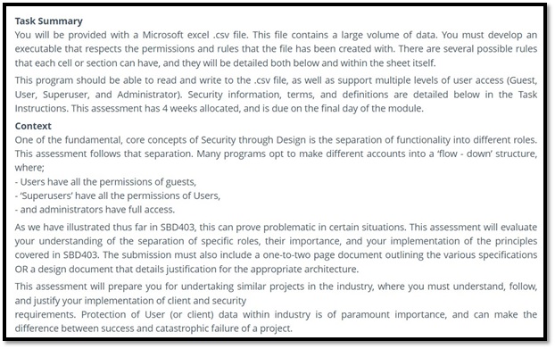 SBD403 assessment answers sample assignment