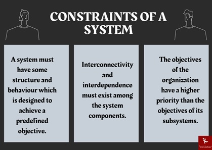 advanced systems analysis and design homework help