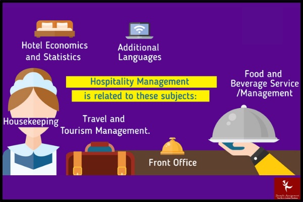 associate degree of hospitality management assignment help