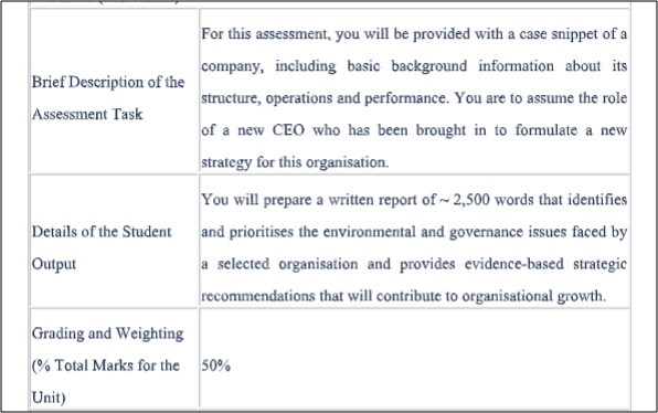 case study assignment help sample questions