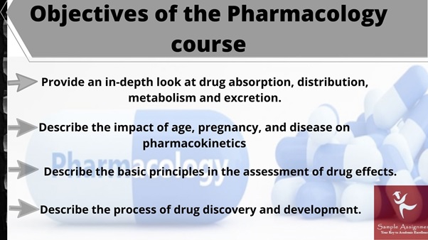 cls403 pharmacology assessment answers