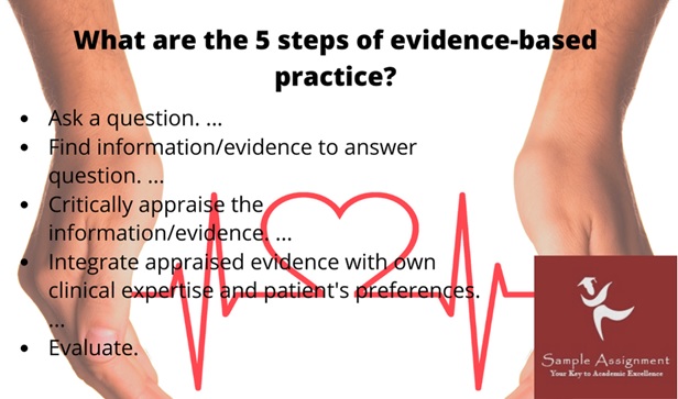 hea542 assessment answers