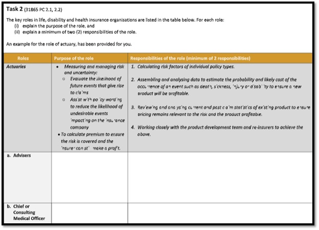 life disability and health insurance strand assignment help sample assignment 1