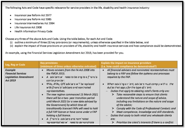 life disability and health insurance strand assignment help sample assignment