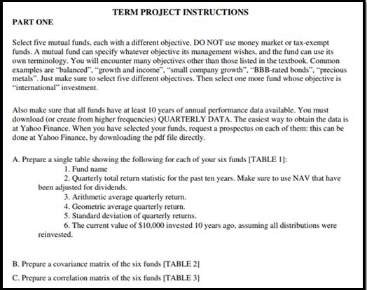 portfolio management assignment sample assignment