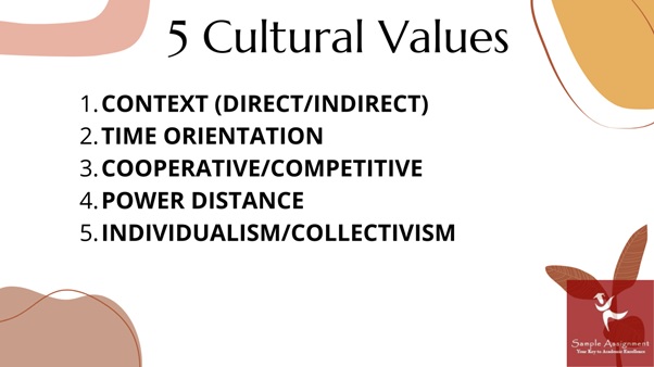 AHCILM306 assessment answers