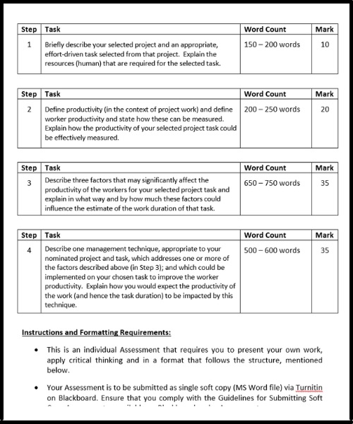 BSBPMG421 assessment answers sample assignment 1