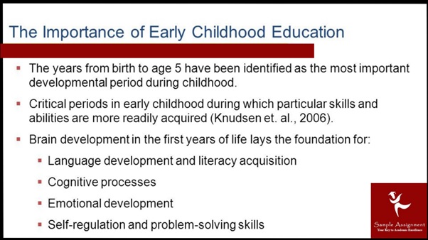 CHCECE012 assessment answers