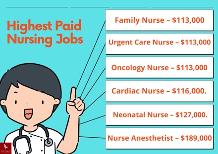 CNA417 assessment answers