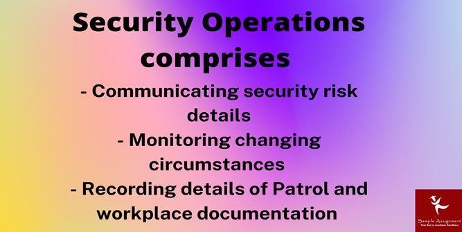 CPPSEC2107 assessment answers