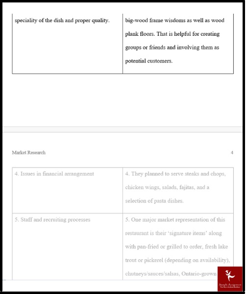 MKTG2010 marketing research assessment answers sample assignmet 4