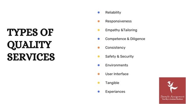 SITXCCS008 assessment answers